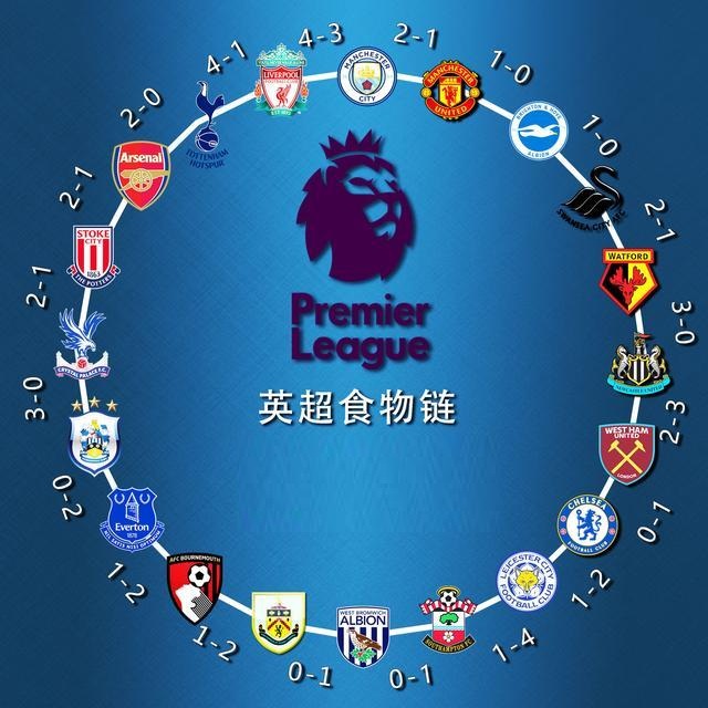 马竞前主帅达历山德罗：瓜迪奥拉改变了足球，他就像一剂疫苗（马竞前主帅达历山德罗：瓜迪奥拉重塑了足球，宛如一剂疫苗）